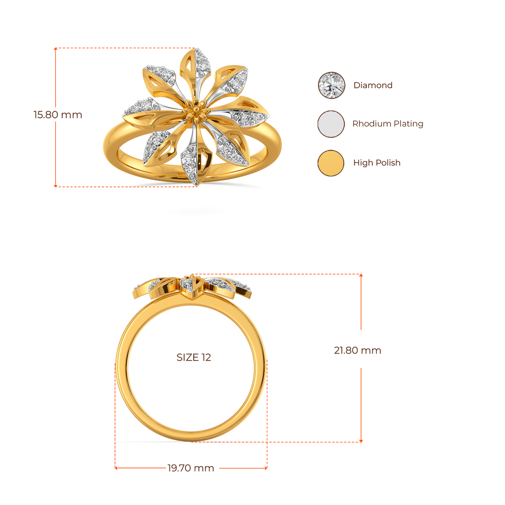 Blooms of Summer Diamond Rings image
