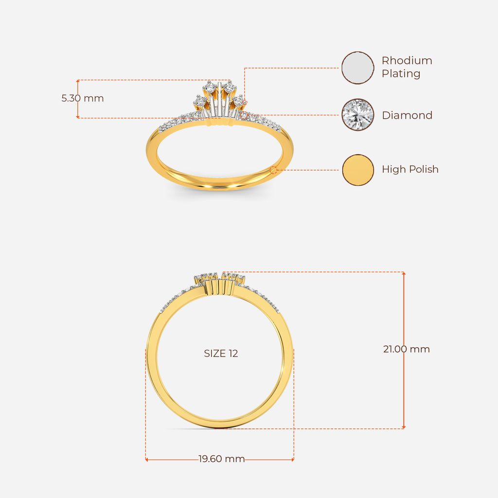 Binge on Bling Diamond Rings image