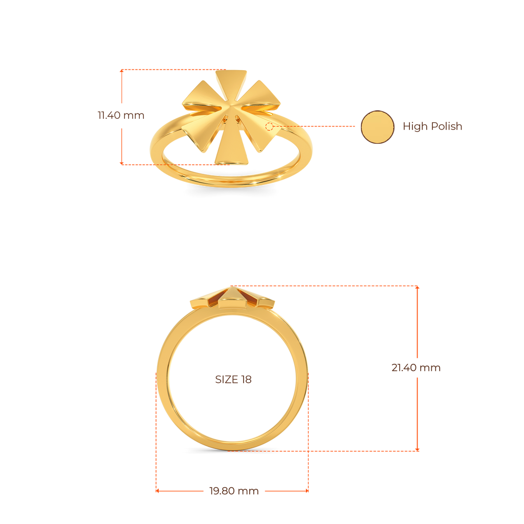 Iconic Nineties Gold Rings image