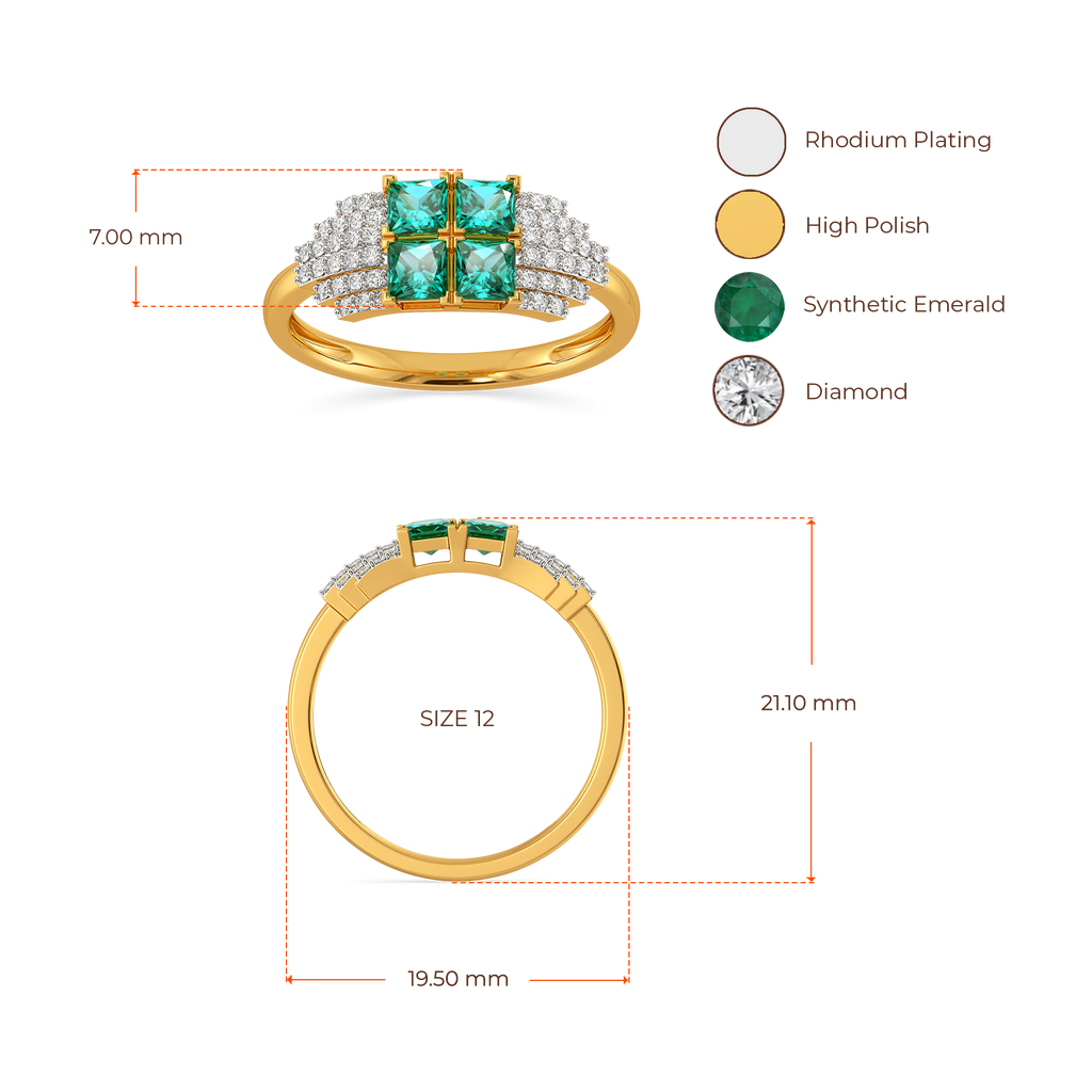 So Very Dewy Gemstone Rings image