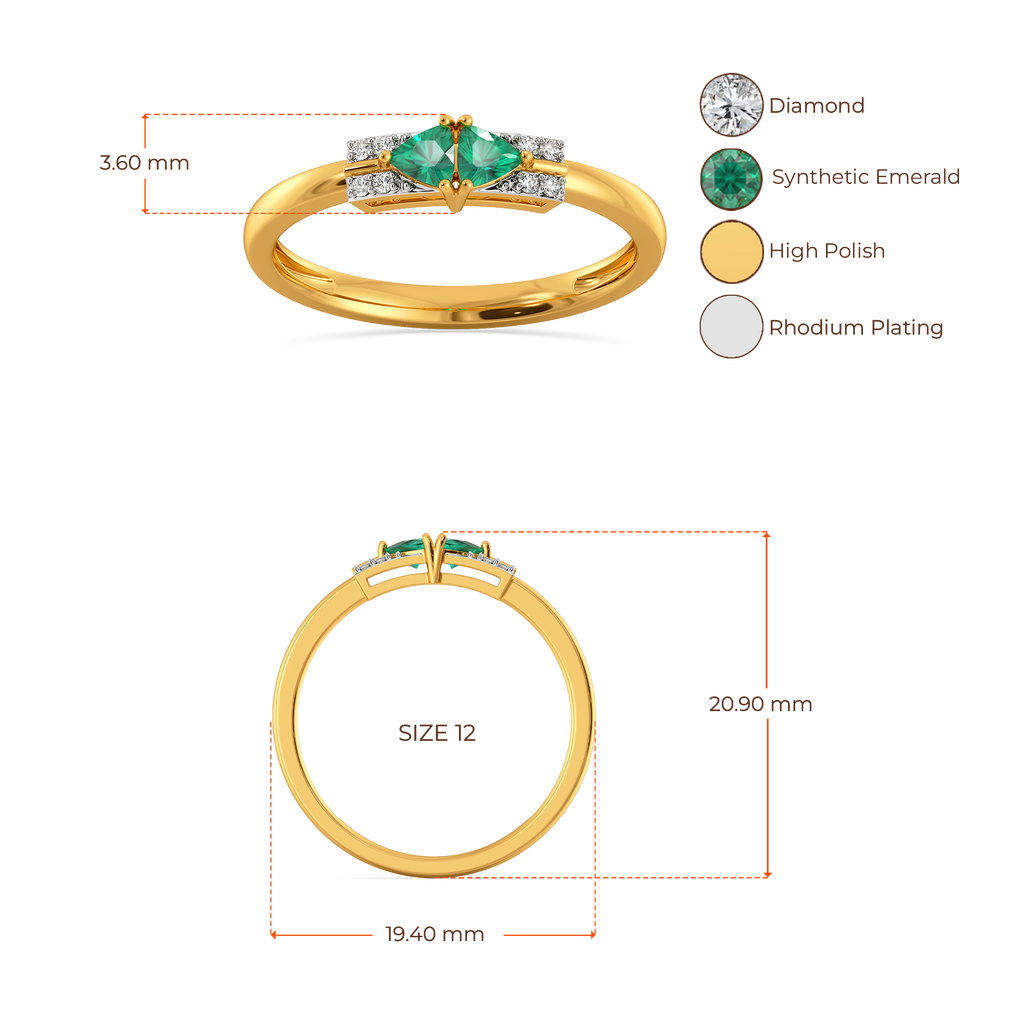 Vibrant Green Gemstone Rings image