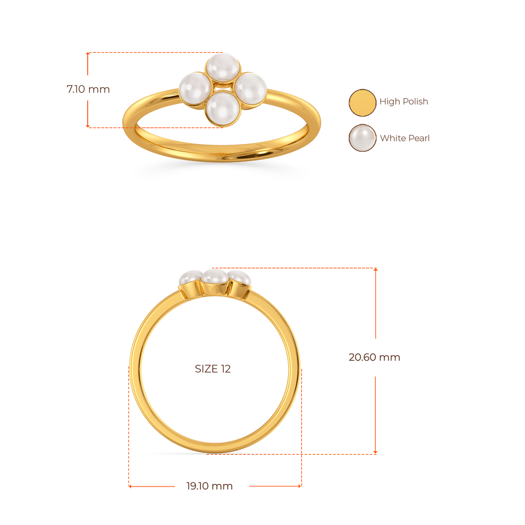 Dotscape Gemstone Rings image