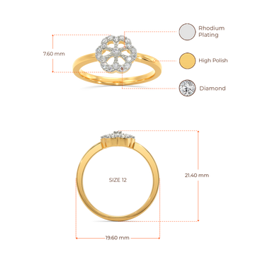 Dot Sync  Diamond Rings